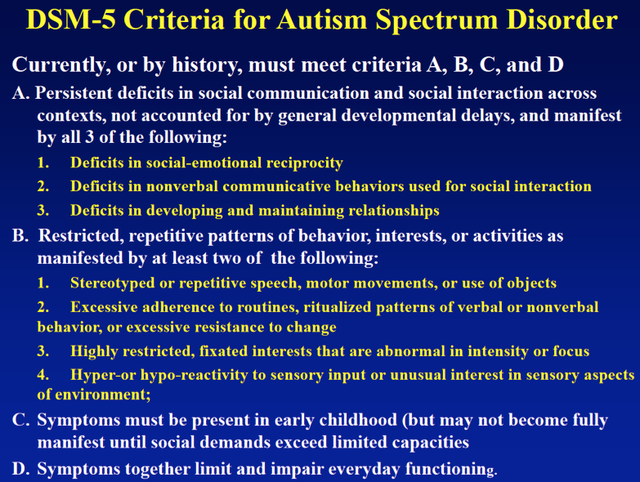 dsm 5 criteria for childhood ptsd